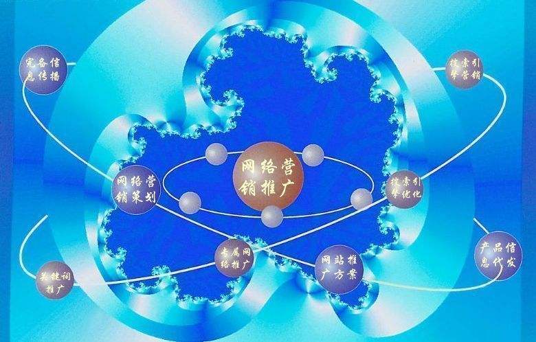 阿拉山口新媒体运营企业需要掌握的网络推广技巧有哪些